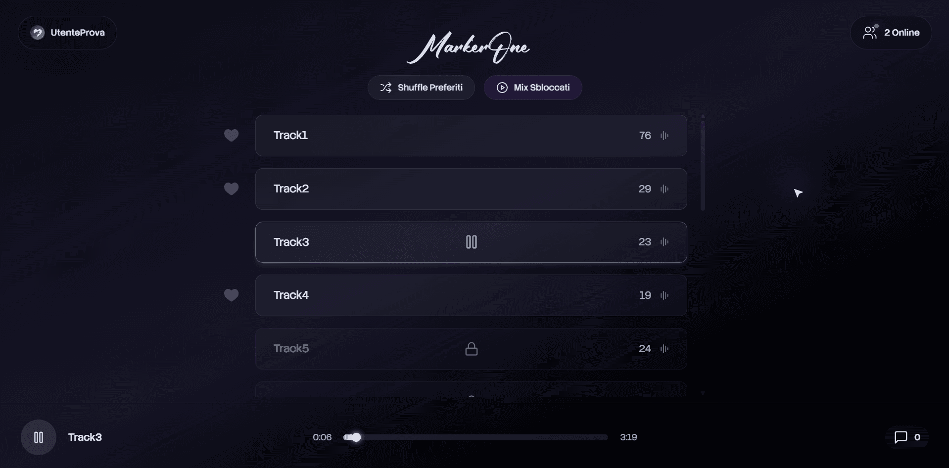 Visualizzazione finale