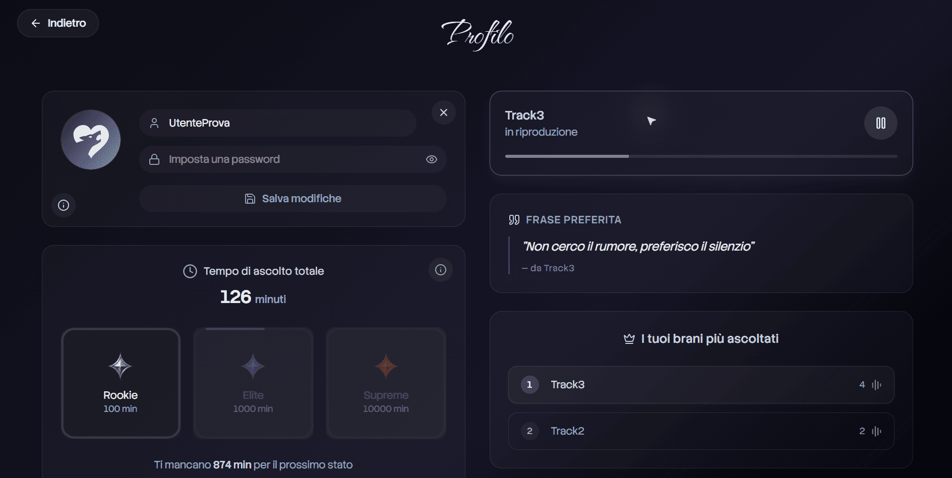 Visualizzazione finale