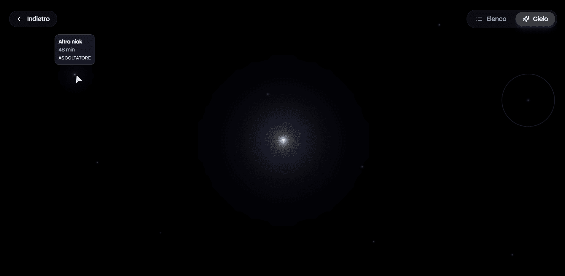 Visualizzazione finale